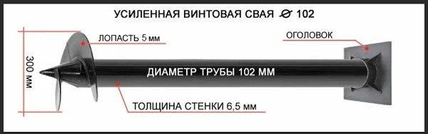Купить сваи толщиной стенок от 6 мм в Малоярославце по цене 1431 рублей | Интернет-магазин свай